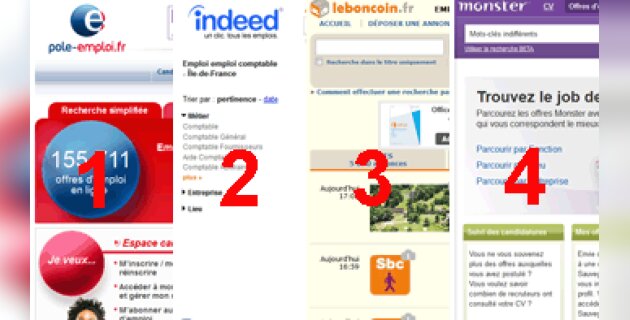 Le classement des sites emploi en France en février 2013 RH Matin