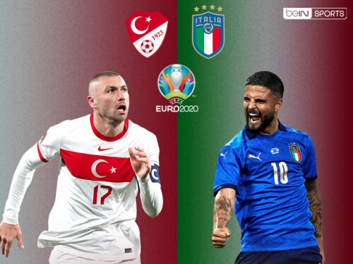 © beIN Sports