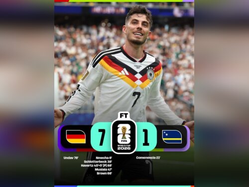 ©  FIFA World Cup / X