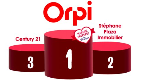 Orpi emploie plus de 9 000 collaborateurs - © Orpi