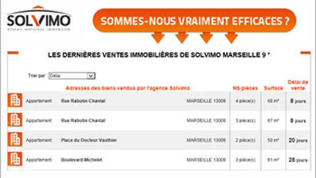 Solvimo s’engage à publier ses délais de vente
