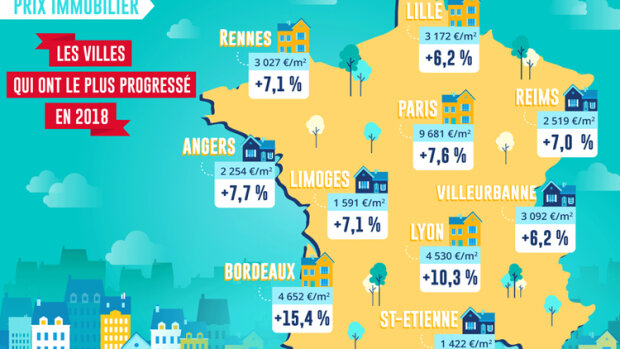 Les cinq villes où les prix explosent