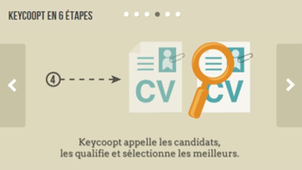 Keycoopt : le recrutement par le réseau à grande échelle
