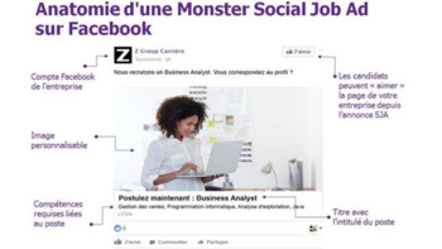 Monster traque les candidats potentiels sur Facebook