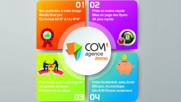Com’Agence Immo automatise la création des supports de communication