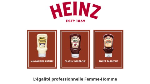 Heinz France : Création d’une commission égalité professionnelle au sein du CSE (accord égalité F/H)