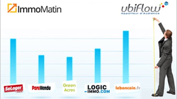 Le Top ImmoMatin / Ubiflow de mars 2014
