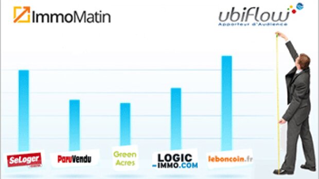 Le Top Immomatin / Ubiflow des sites immobiliers de décembre 2013