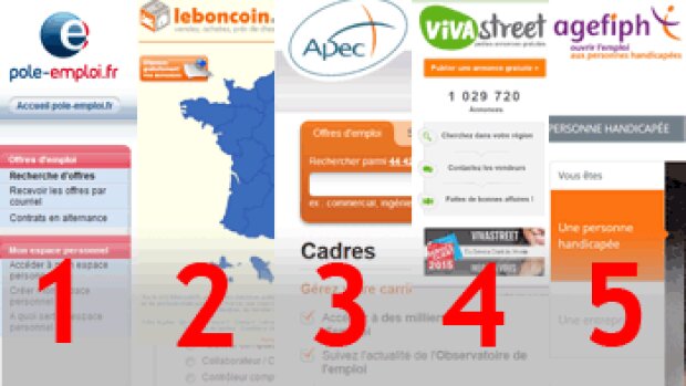 Rhône-Alpes : le classement des jobboards préférés des recruteurs