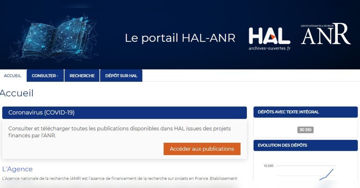Science ouverte : un portail ANR-HAL pour accéder aux publications des ...
