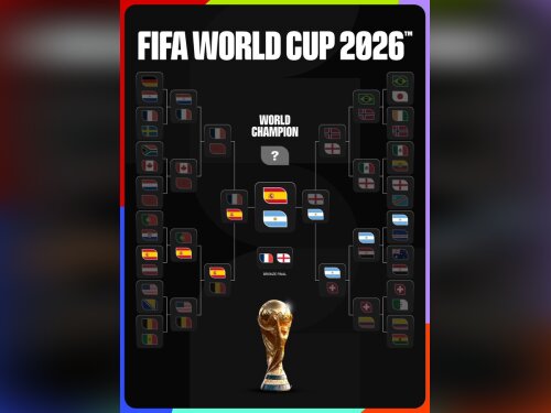 ©  FIFA