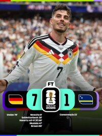©  FIFA World Cup / X