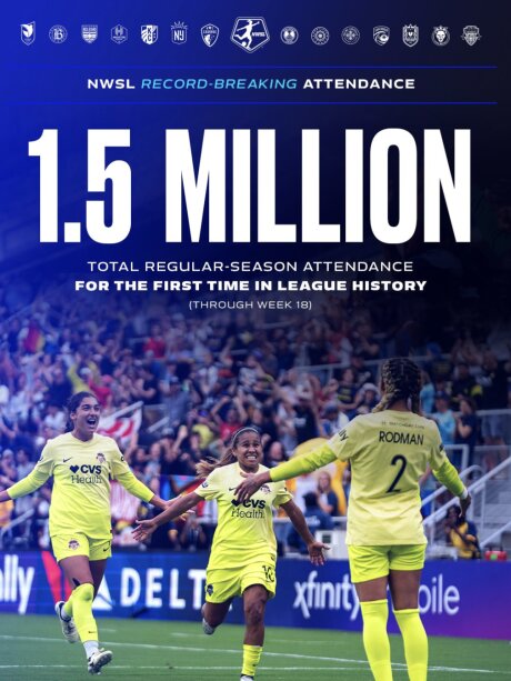 ©  NWSL