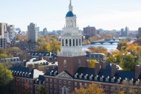 © Harvard