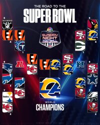 ©  NBC Sports