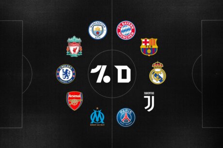 ©  OneFootball