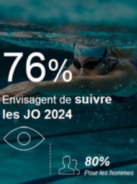 ©  Kantar