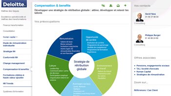 Rétribution vs Rémunération : quels enjeux pour la stratégie RH ? - © D.R.