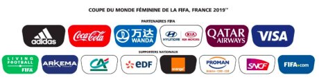©  FIFA