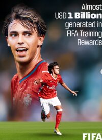 ©  FIFA