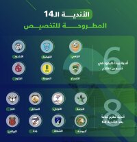 ©  Ministère des Sports d'Arabie saoudite