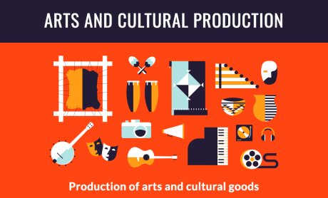 © NEA’s Office of Research & Analysis and the Bureau of Economic Analysis, U.S. Commerce Department