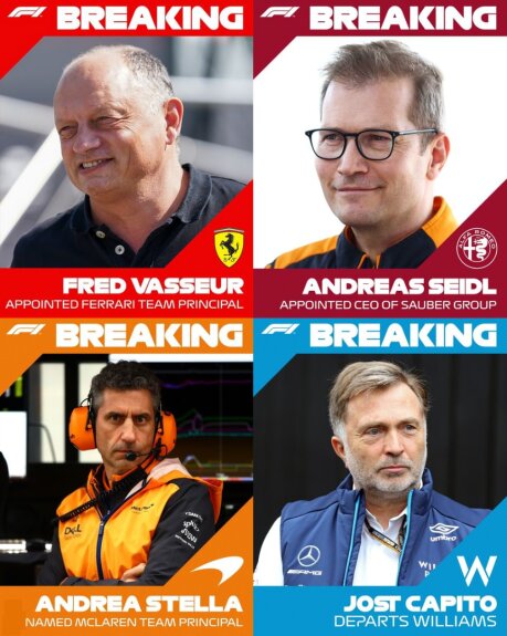 ©  Formula One Group