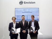 ©  Envision Energy