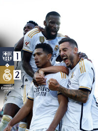 ©  Real Madrid CF