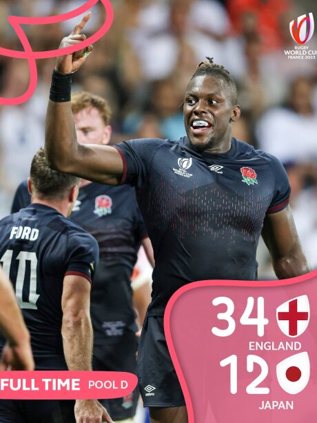 ©  World Rugby / Twitter