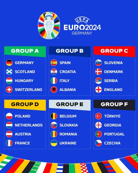 ©  UEFA