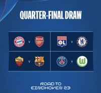 ©  UEFA
