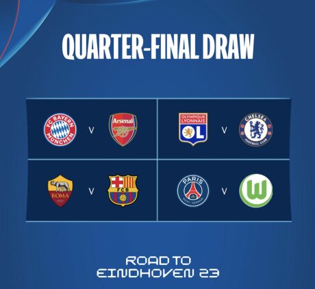 ©  UEFA