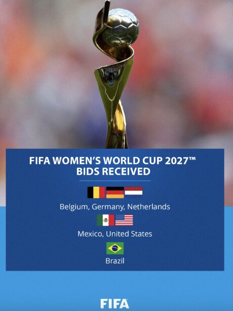 ©  FIFA
