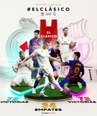 ©  LaLiga