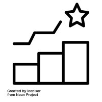 ©  challenge by iconixar from the Noun Project