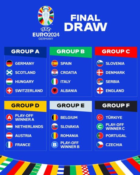 ©  UEFA