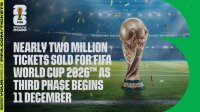 ©  FIFA