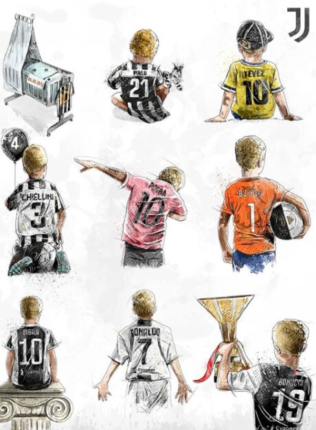 ©  Juventus FC