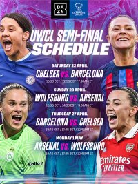 ©  DAZN