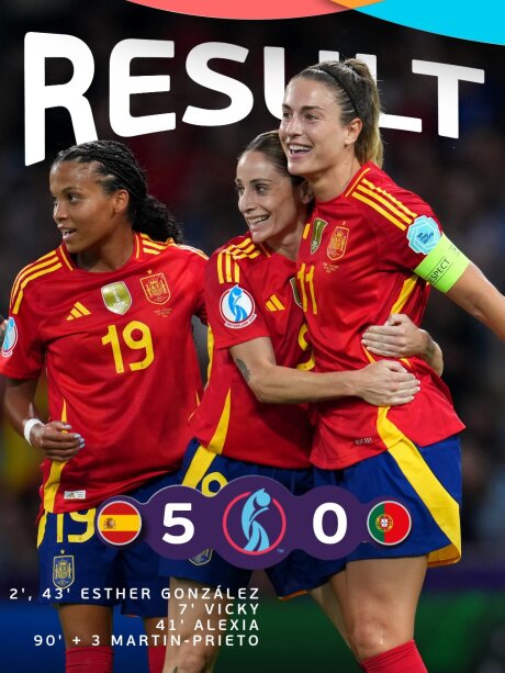 ©  UEFA Women's Euro 2025
