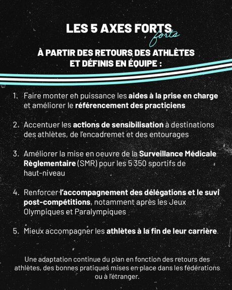 ©  CNOSF, CPSF, ANS et INSEP