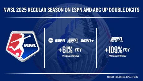 ©  ESPN