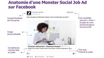 Monster traque les candidats potentiels sur Facebook