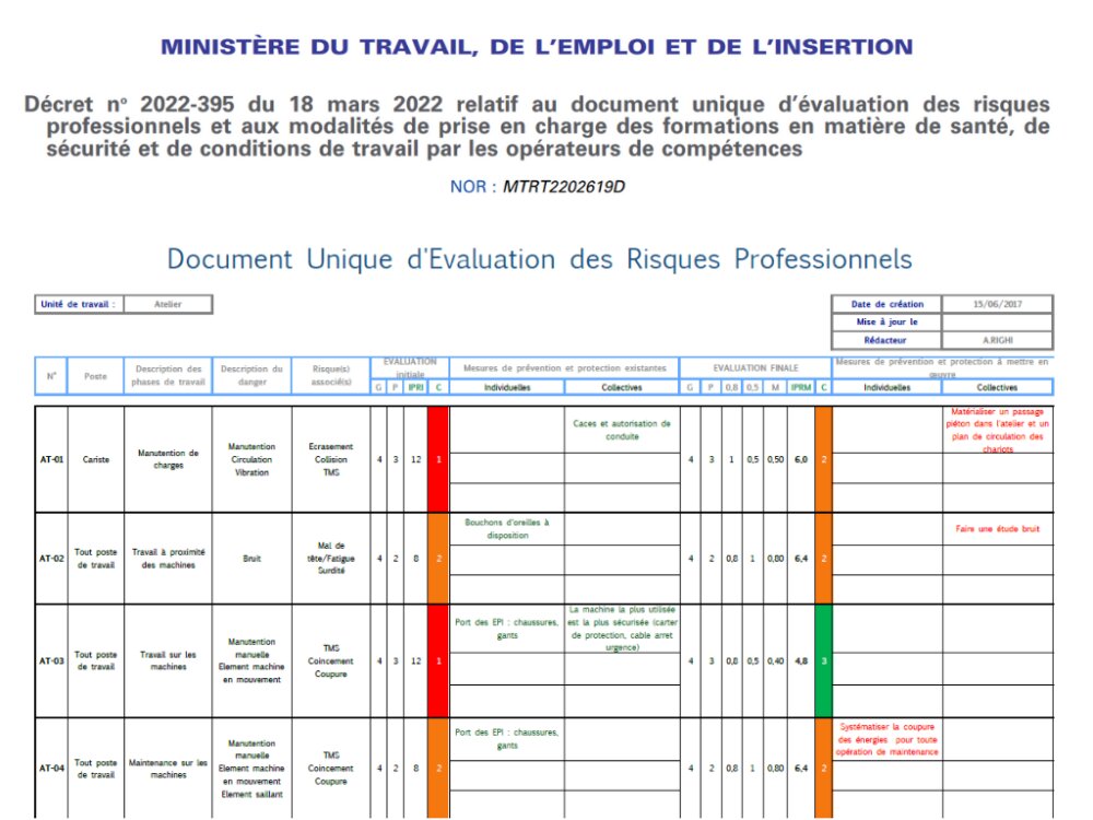 Page De Garde Duerp News Tank RH - DUERP : mise à jour, extension aux anciens travailleurs