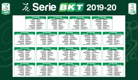 ©  Lega Serie B