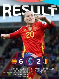 ©  UEFA Women's Euro 2025 / X