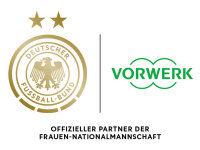 ©  DFB