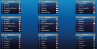 ©  UEFA