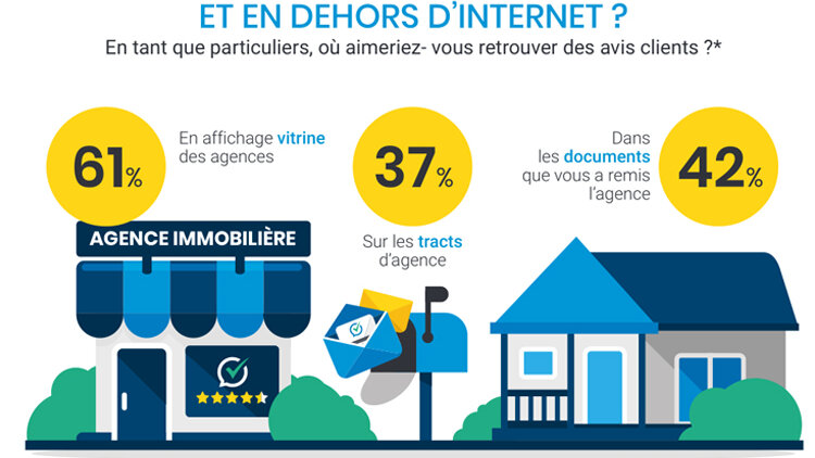 Satisfaction client : les 5 enseignements de l’étude Ifop-Opinion System - D.R.